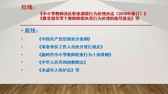 学校活动  |  守住底线 敬畏红线