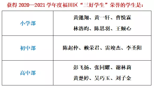 师德生优载四季 今逢秋日胜春朝