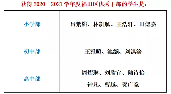 师德生优载四季 今逢秋日胜春朝