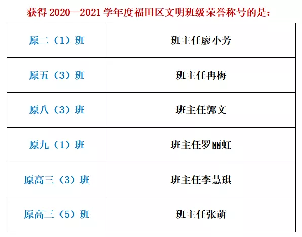 师德生优载四季 今逢秋日胜春朝