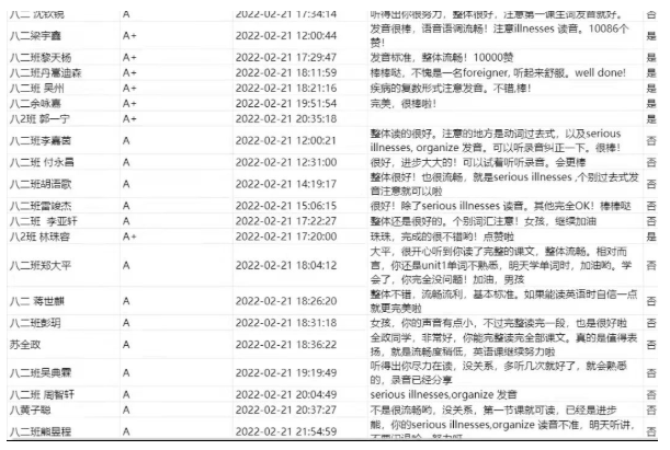 学校活动  多彩云课堂 筑梦新学期