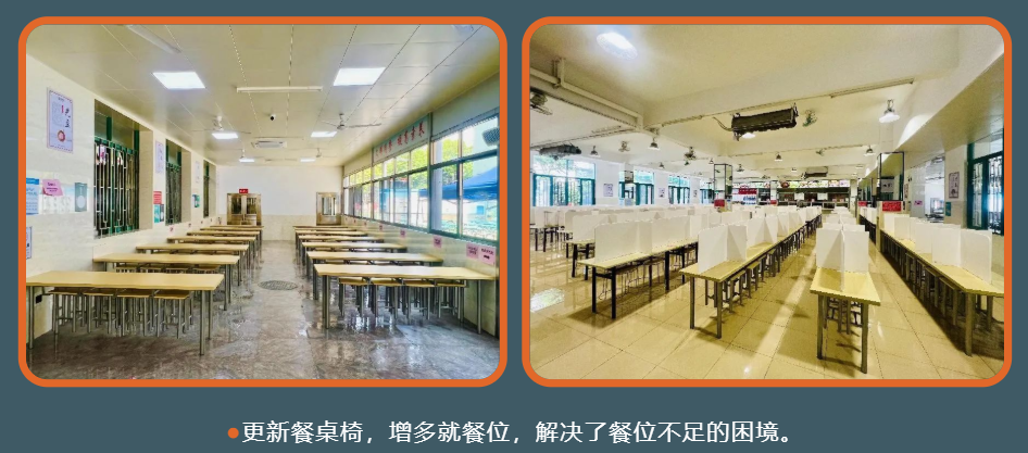 提升就餐体验 升级住宿条件