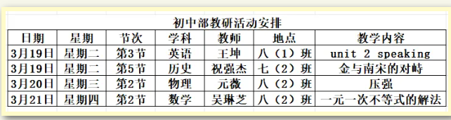  一沐春风百花开 研香四溢春意来